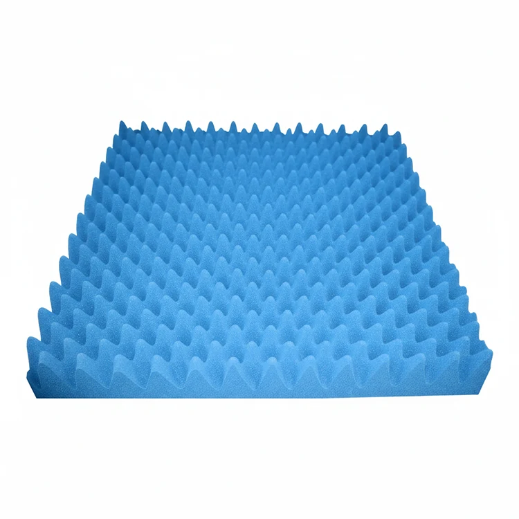 RF Convoluted Absorbers